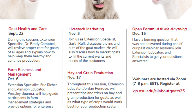 All About Goats Webinar Ad